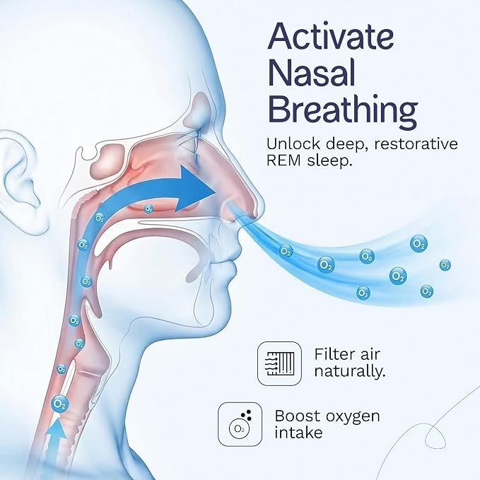 Mouth Sleep Strips